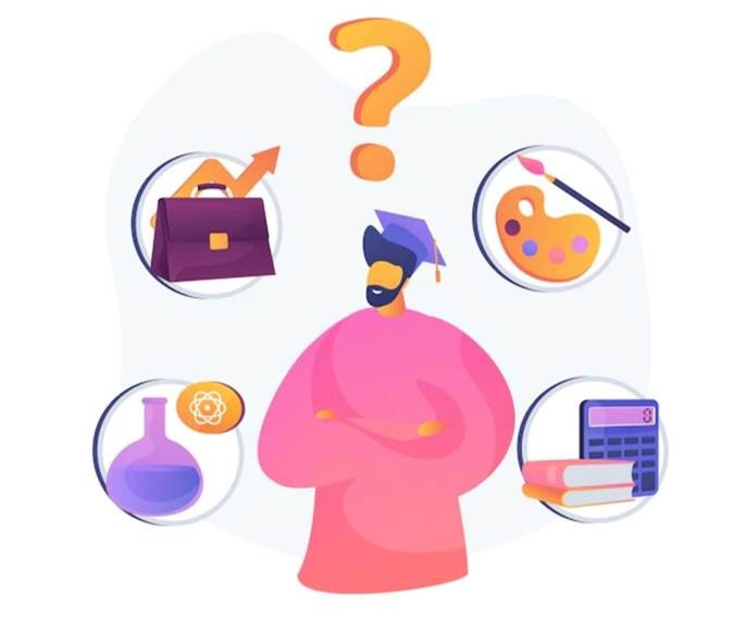 Career Planning for College Students