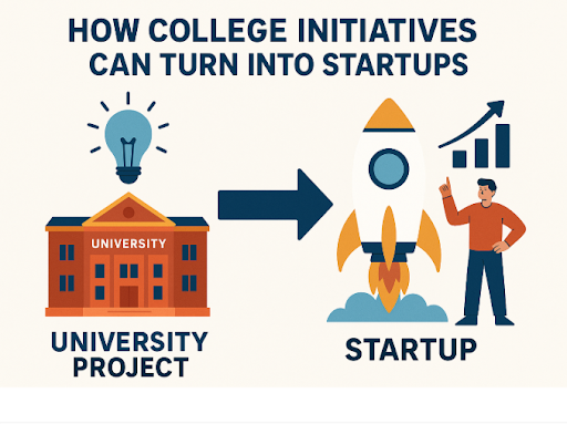 Indian-student-startup-ecosystem