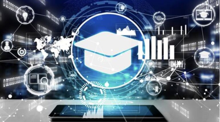 AI-powered learning platforms