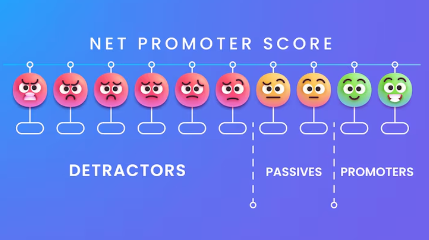 emoji revision guide