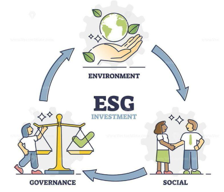 ESG stakeholder engagement strategies