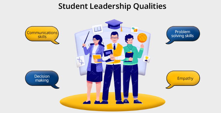 campus media writing