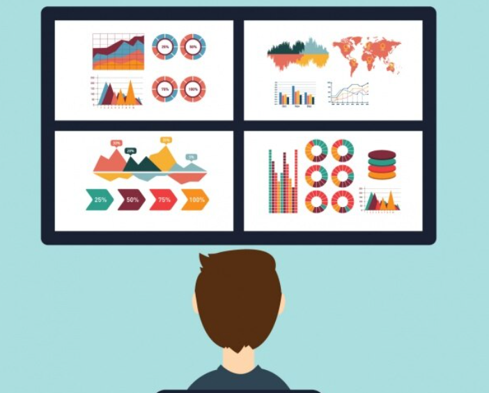 compliance dashboard