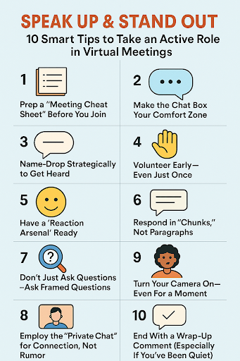 Virtual meeting participation