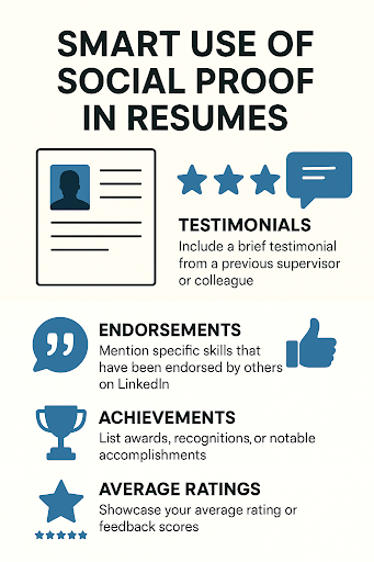 social proof for resumes