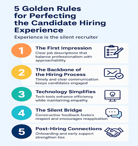 Enhancing hiring experience in the recruitment process