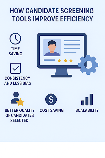 AI hiring system performing automated pre-screening of candidate resumes for efficient recruitment
