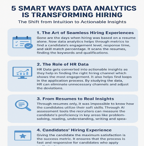 HR manager analyzing recruitment analytics using HR data dashboards