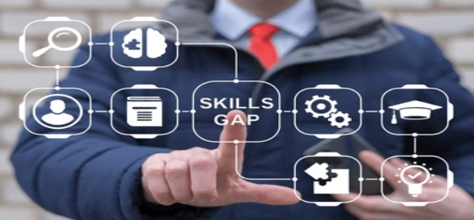 Employee Skill Gap Survey