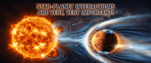 Star–Planet Interactions