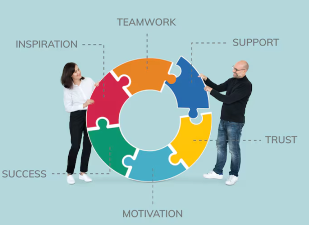 Leading Change at Work